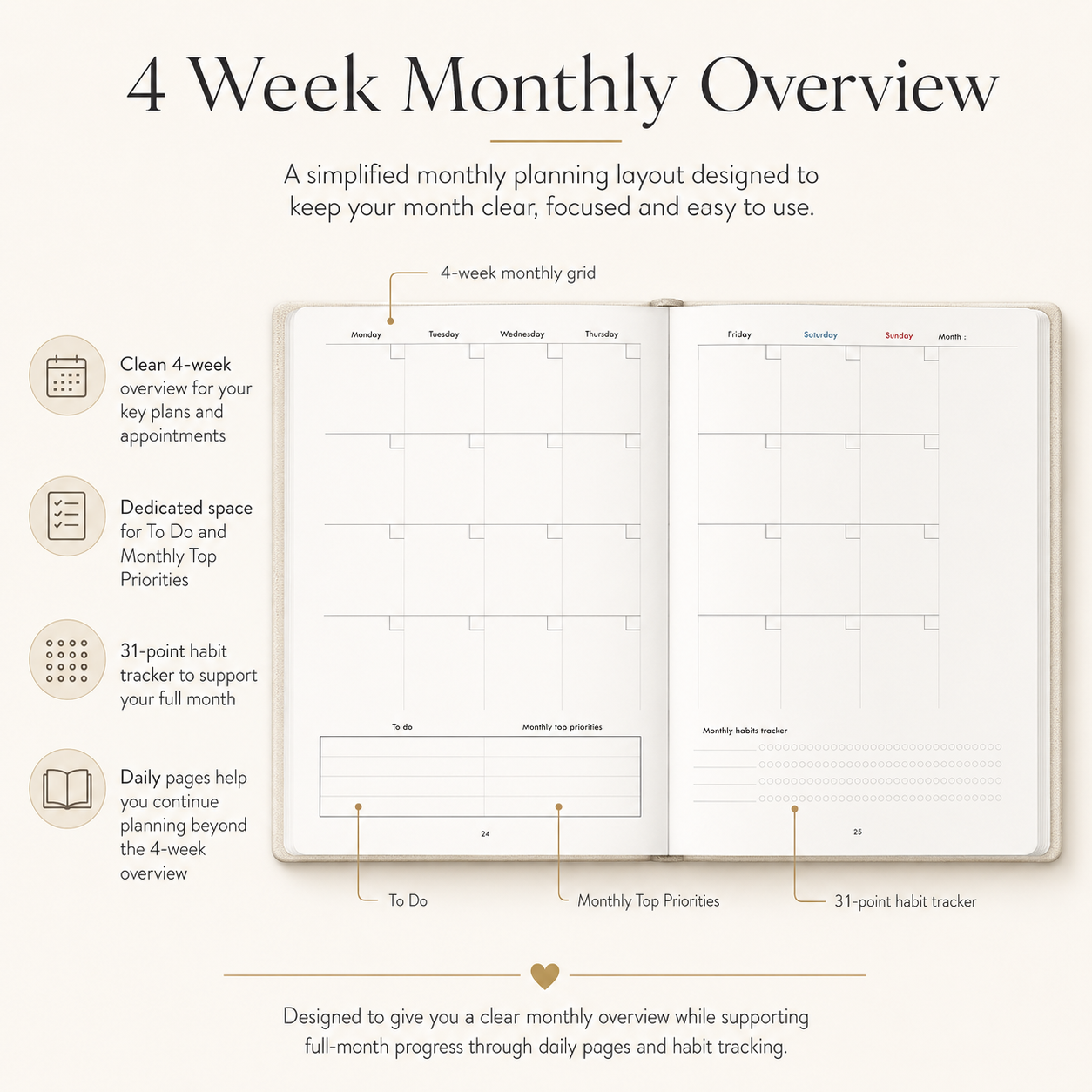 1% Better Journal - A5 Gift Set (Includes Premium Accessories) – ADHD Friendly Undated Daily Productivity Planner A5 Journal